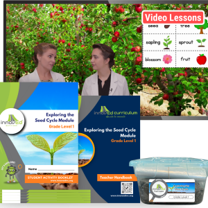 Exploring the <br/> Seed Cycle Module