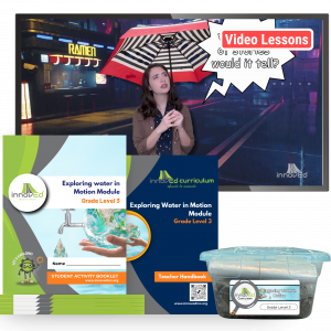 Exploring Water <br/> in Motion Module