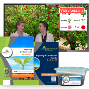 Exploring the <br/> Seed Cycle Module